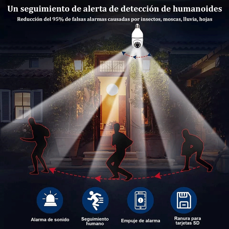 Cámara wifi
